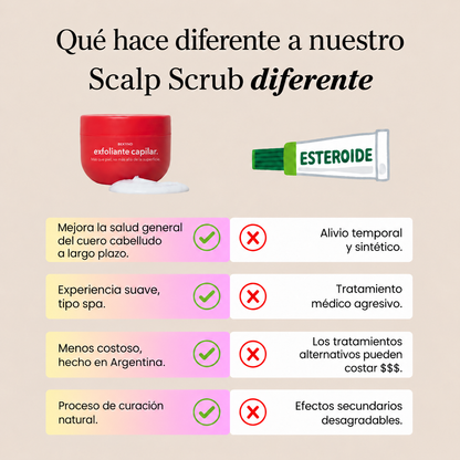 Alivio real para la caspa, la picazón y las impurezas del cuero cabelludo